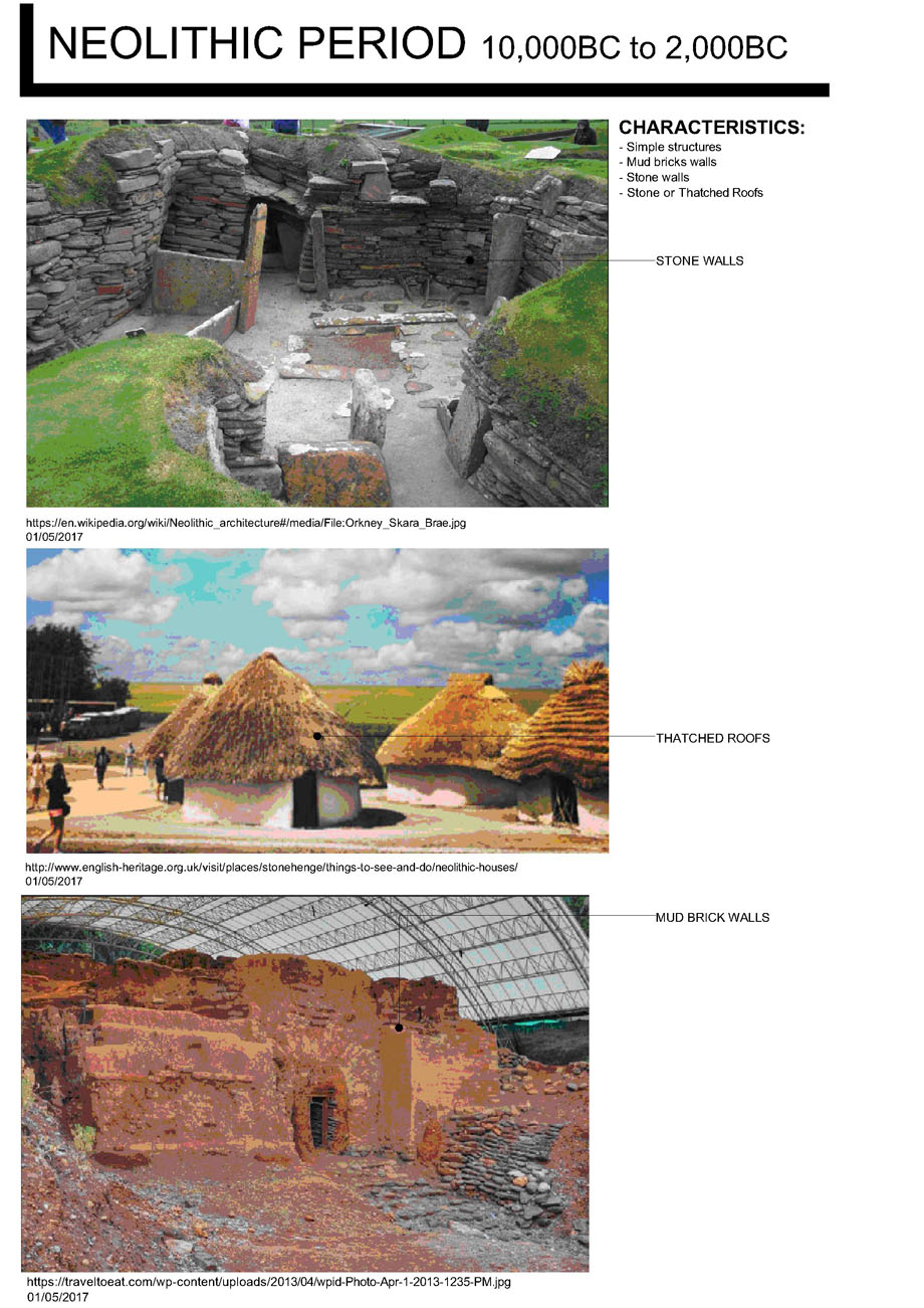 Neolithic Architectural Characteristics Image